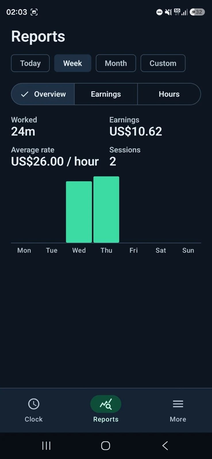 Freelance Clock reports or history screen