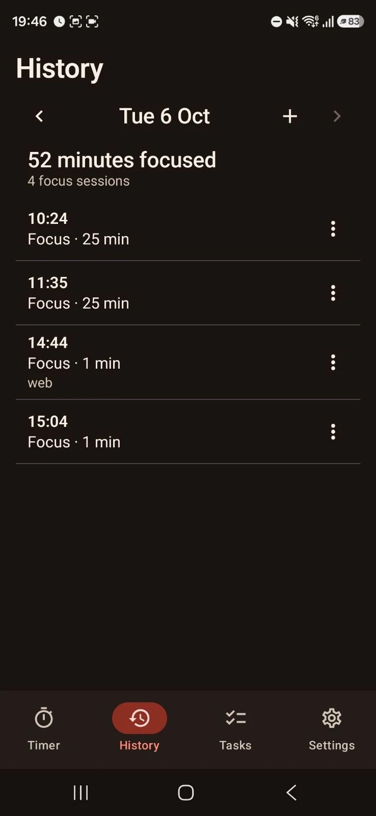 Pomodoro Tracker focus statistics view